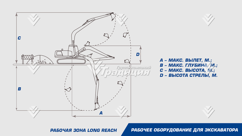 Удлиненное рабочее оборудование Long Reach DLR14-13 картинка 502613