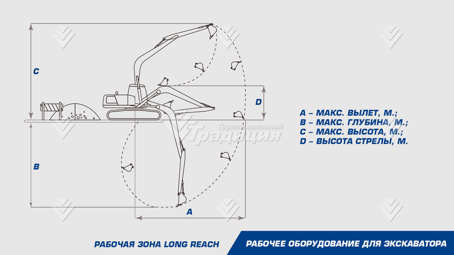 Удлиненное рабочее оборудование Long Reach DLR32-22 картинка 502466