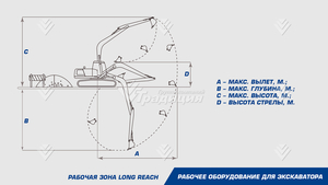 Удлиненное рабочее оборудование Long Reach DLR14-13